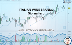 ITALIAN WINE BRANDS - Giornaliero