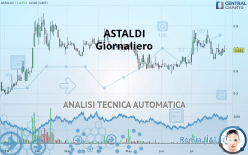 ASTALDI - Giornaliero