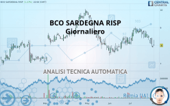 BCO SARDEGNA RISP - Giornaliero