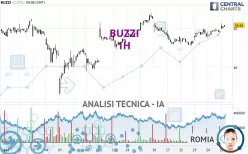 BUZZI - 1H