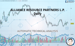 ALLIANCE RESOURCE PARTNERS L.P. - Daily
