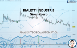 BIALETTI INDUSTRIE - Giornaliero