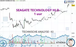 SEAGATE TECHNOLOGY HLD. - 1H