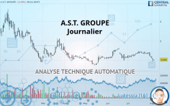 A.S.T. GROUPE - Journalier