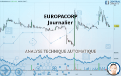 EUROPACORP - Journalier