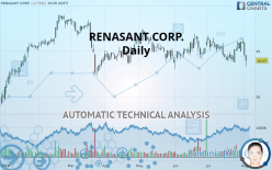 RENASANT CORP. - Daily