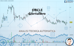 CIRCLE - Giornaliero