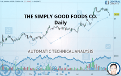 THE SIMPLY GOOD FOODS CO. - Daily