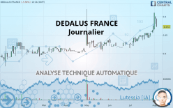 DEDALUS FRANCE - Journalier