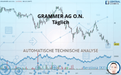 GRAMMER AG O.N. - Täglich