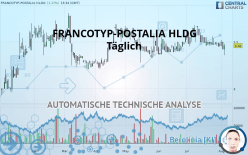 FRANCOTYP-POSTALIA HLDG - Täglich