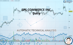 SPS COMMERCE INC. - Daily