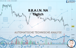 BRAIN BIOTECNA O.N. - Täglich