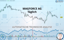 MAGFORCE AG - Täglich