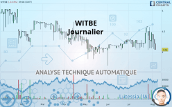 WITBE - Journalier