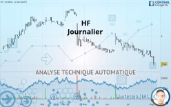 HF COMPANY - Journalier
