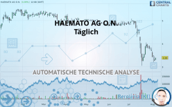 HAEMATO AG O.N. - Täglich