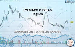 EYEMAXX R.EST.AG - Täglich