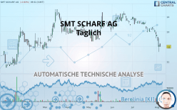 SMT SCHARF AG - Täglich