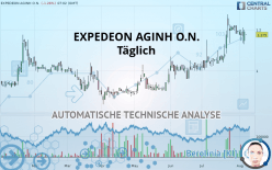 EXPEDEON AGINH O.N. - Täglich