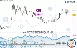CBI - 15 min.