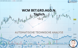 WCM BET.GRD.AGO.N. - Täglich