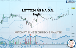 LOTTO24 AG NA O.N. - Täglich