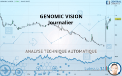 GENOMIC VISION - Journalier