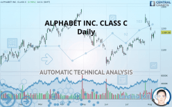 ALPHABET INC. CLASS C - Daily