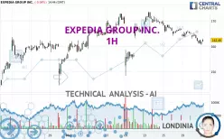 EXPEDIA GROUP INC. - 1H