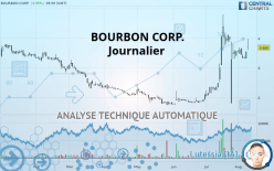 BOURBON CORP. - Journalier