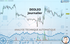 DEOLEO - Journalier