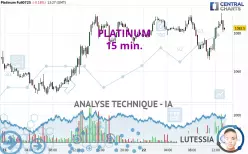 PLATINUM - 15 min.
