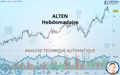 ALTEN - Wekelijks