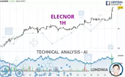 ELECNOR - 1H