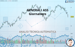 GENERALI ASS - Diario