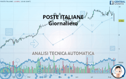 POSTE ITALIANE - Giornaliero