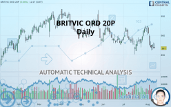 BRITVIC ORD 20P - Daily