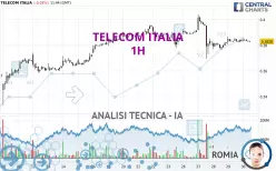 TELECOM ITALIA - 1H