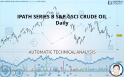 IPATH SERIES B S&P GSCI CRUDE OIL - Daily
