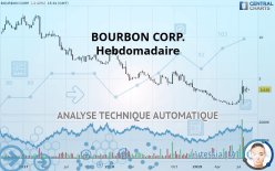 BOURBON CORP. - Hebdomadaire