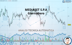 MFE-MEDIAFOREUROPE - Giornaliero