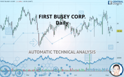 FIRST BUSEY CORP. - Daily