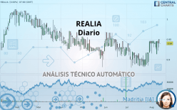 REALIA - Diario