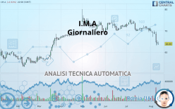 I.M.A - Giornaliero