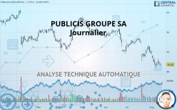 PUBLICIS GROUPE SA - Journalier