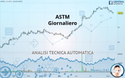 ASTM - Giornaliero
