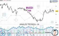 BUZZI - 1H