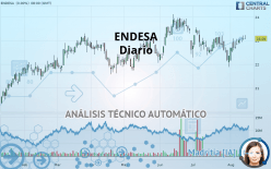 ENDESA - Diario