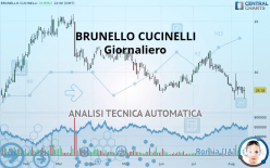 BRUNELLO CUCINELLI - Dagelijks